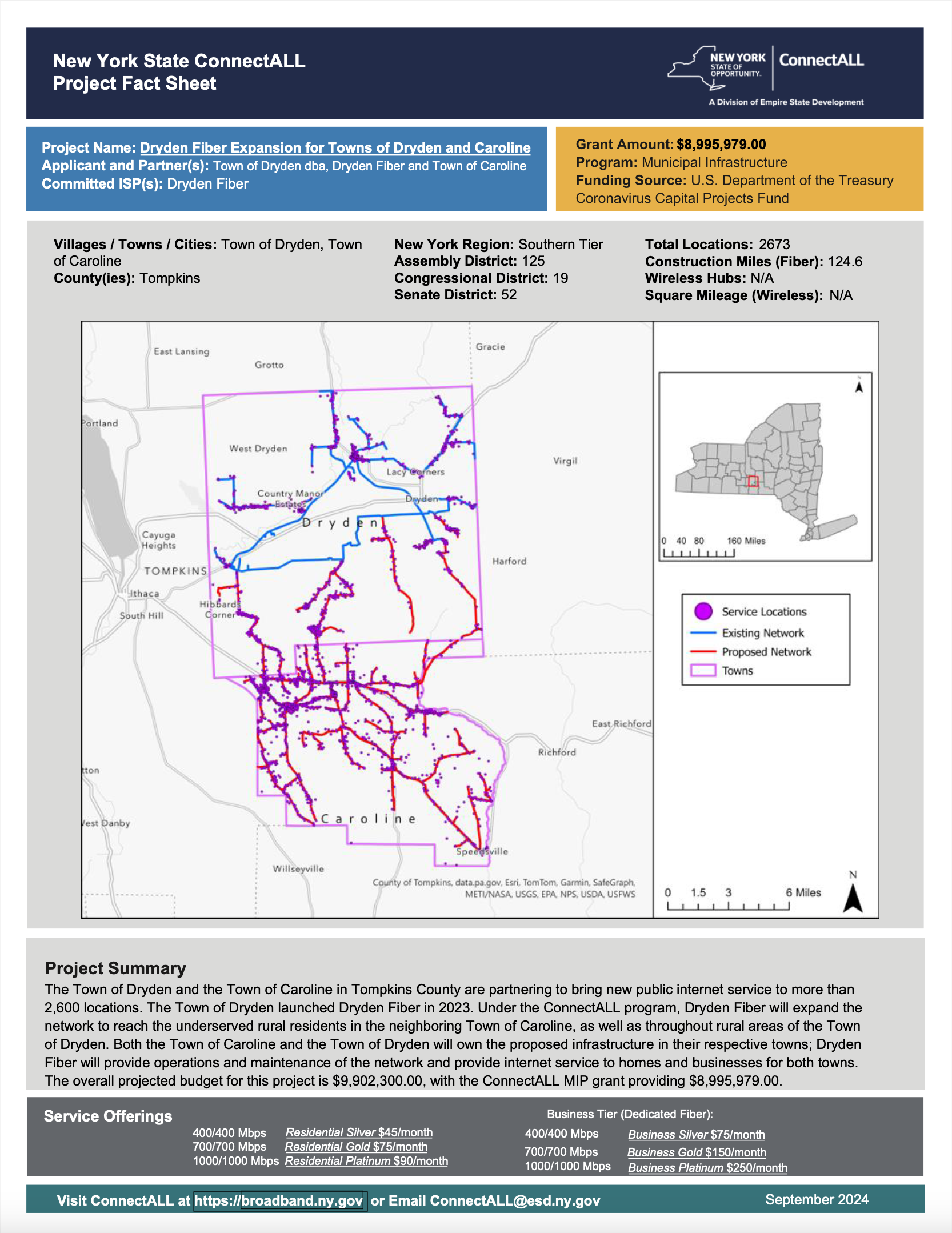 MIP Fact Sheet for Dryden Fiber (2024)